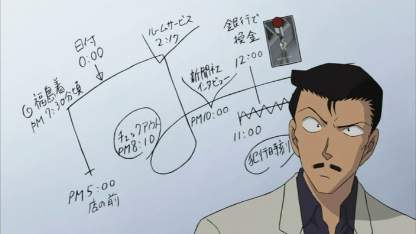 Detektiv Conan Folge 480 (GerSub)